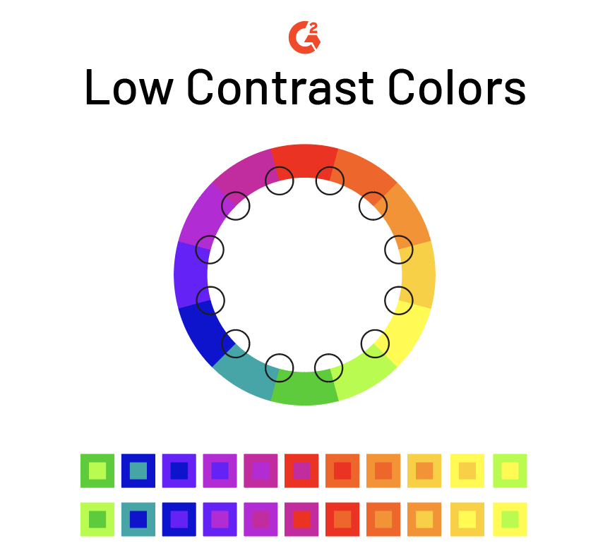 Color Contrast For the Sake of Aesthetic and Accessibility